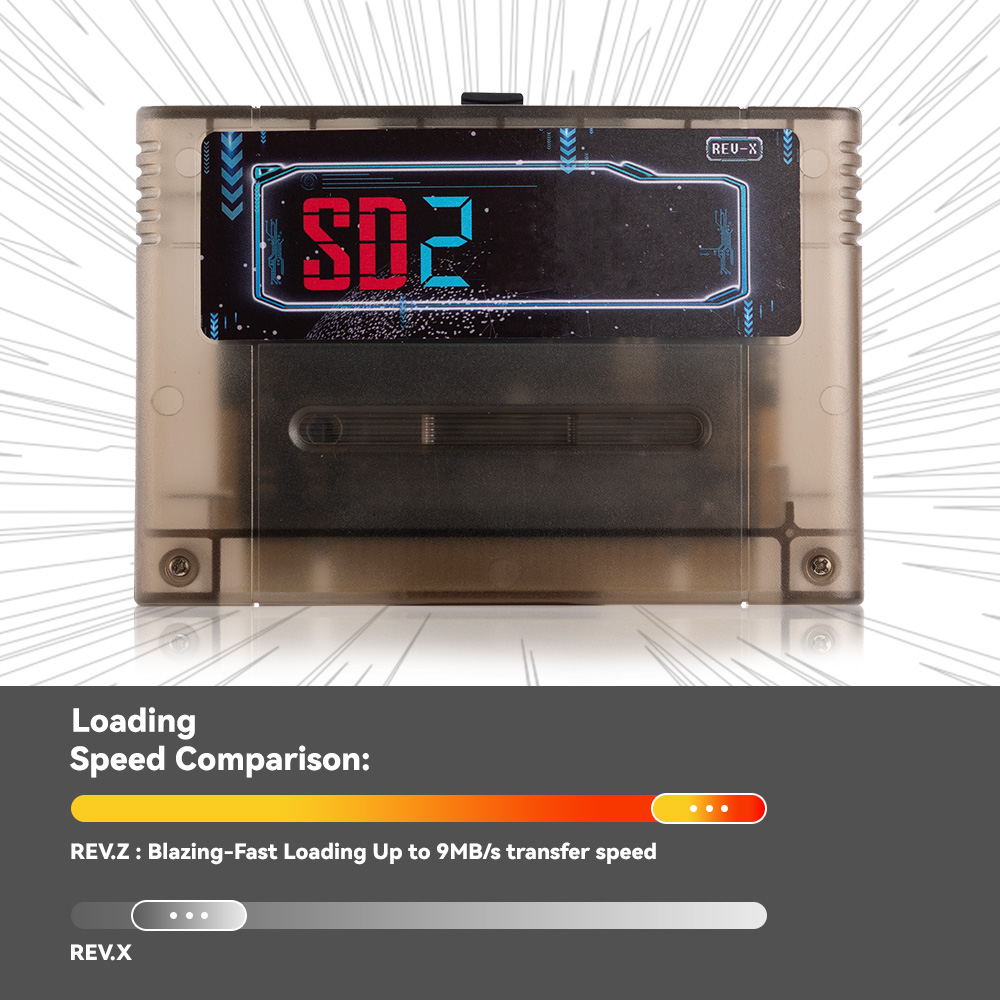 SD2 Game SNES for SD2SNES Rev. - Arcade Z 评论和价格